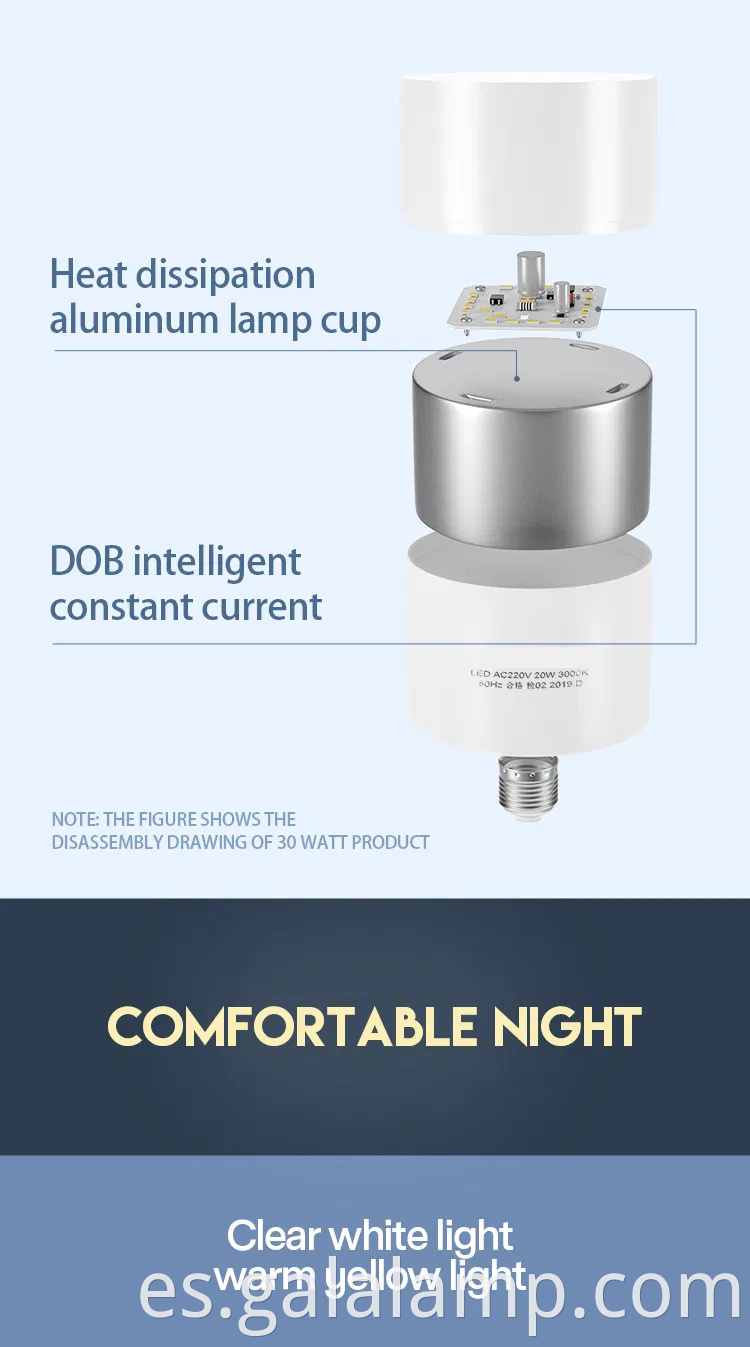 Bulbo LED, espiral de tornillo E27, lámpara de bombilla blanca que ahorra energía